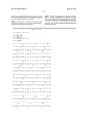 Novel Inhibitors of LYN Kinase and Methods Using Same diagram and image