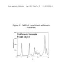 SOLIFENACIN SALTS diagram and image