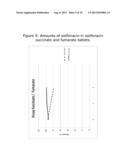 SOLIFENACIN SALTS diagram and image