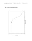 CILOSTAZOL COCRYSTALS AND COMPOSITIONS diagram and image