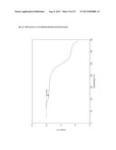 CILOSTAZOL COCRYSTALS AND COMPOSITIONS diagram and image