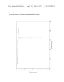 CILOSTAZOL COCRYSTALS AND COMPOSITIONS diagram and image