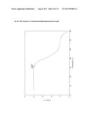 CILOSTAZOL COCRYSTALS AND COMPOSITIONS diagram and image