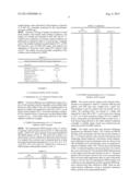 CILOSTAZOL COCRYSTALS AND COMPOSITIONS diagram and image