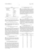 CILOSTAZOL COCRYSTALS AND COMPOSITIONS diagram and image