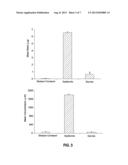 PHARMACEUTICAL COMPOSITIONS COMPRISING     7-(1H-IMIDAZOL-4-YLMETHYL)-5,6,7,8-TETRAHYDRO-QUINOLINE FOR TREATING SKIN     DISEASES AND CONDITIONS diagram and image