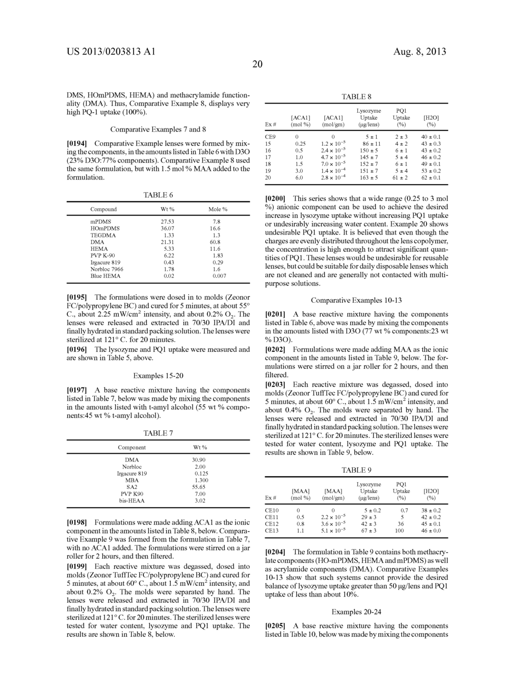 MEDICAL DEVICES HAVING HOMOGENEOUS CHARGE DENSITY AND METHODS FOR MAKING     SAME - diagram, schematic, and image 21