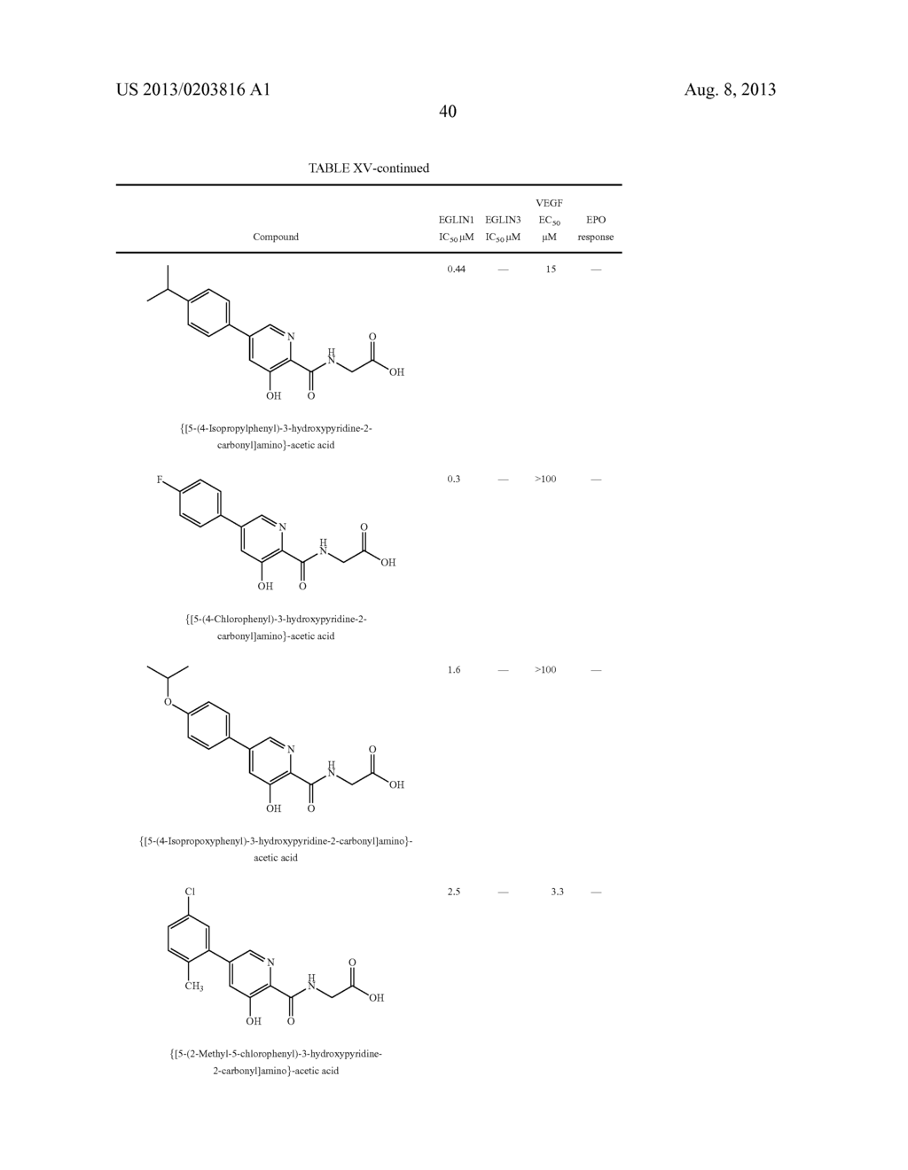 PROLYL HYDROXYLASE INHIBITORS AND METHODS OF USE - diagram, schematic, and image 43