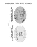 Novel Inhibitors of LYN Kinase diagram and image