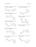 Novel Inhibitors of LYN Kinase diagram and image