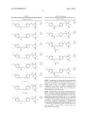 Thiazolidinedione analogues diagram and image