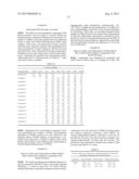 Thiazolidinedione analogues diagram and image