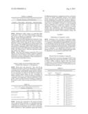 Thiazolidinedione analogues diagram and image