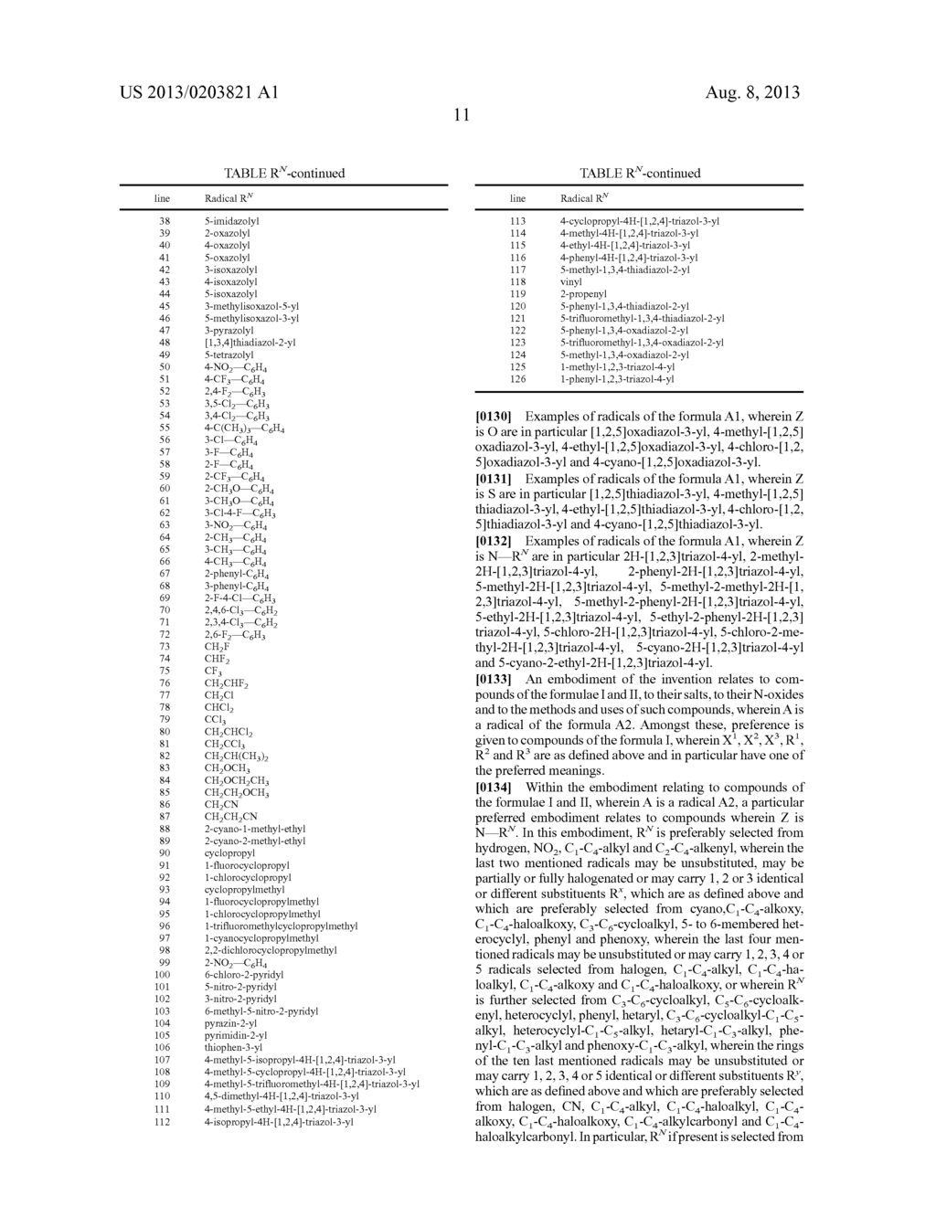 Pyridine Compounds for Controlling Invertebrate Pests II - diagram, schematic, and image 12