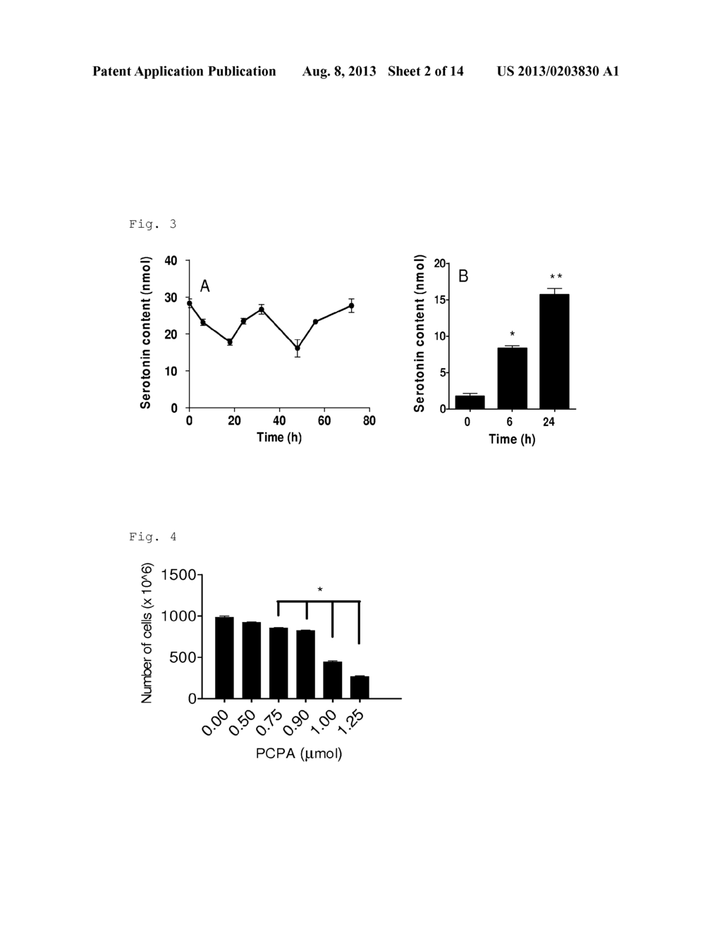 Compounds for Prevention of Cell Injury - diagram, schematic, and image 03