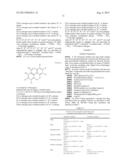 NON PEPTIDIC 14-3-3 INHIBITORS AND THE USE THEREOF diagram and image