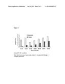 KETOROLAC TROMETHAMINE COMPOSITIONS FOR TREATING OR PREVENTING OCULAR PAIN diagram and image