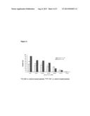 KETOROLAC TROMETHAMINE COMPOSITIONS FOR TREATING OR PREVENTING OCULAR PAIN diagram and image