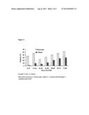 KETOROLAC TROMETHAMINE COMPOSITIONS FOR TREATING OR PREVENTING OCULAR PAIN diagram and image