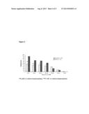 KETOROLAC TROMETHAMINE COMPOSITIONS FOR TREATING OR PREVENTING OCULAR PAIN diagram and image