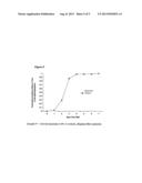 KETOROLAC TROMETHAMINE COMPOSITIONS FOR TREATING OR PREVENTING OCULAR PAIN diagram and image