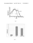 MILD CATIONIC MITOCHONDRIAL UNCOUPLERS diagram and image