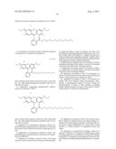 MILD CATIONIC MITOCHONDRIAL UNCOUPLERS diagram and image