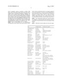 METHODS OF CONTROLLING NEONICOTINOID RESISTANT APHIDS diagram and image