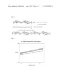 FILLER COMPOSITION FOR TISSUE REINFORCEMENT diagram and image