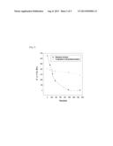 FILLER COMPOSITION FOR TISSUE REINFORCEMENT diagram and image