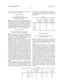 FILLER COMPOSITION FOR TISSUE REINFORCEMENT diagram and image