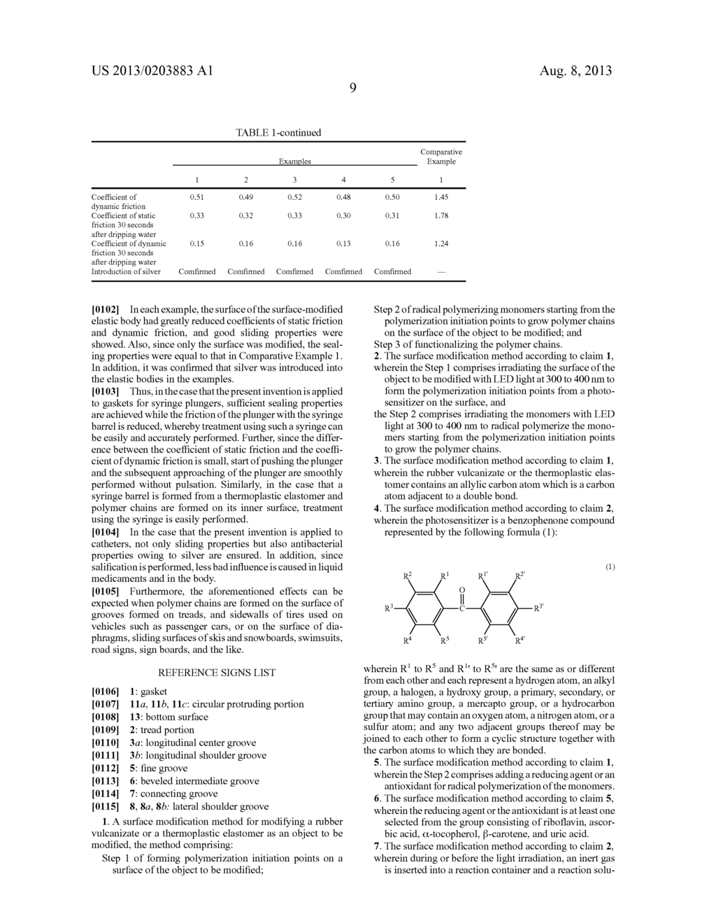 SURFACE MODIFICATION METHOD AND SURFACE-MODIFIED ELASTIC BODY - diagram, schematic, and image 12