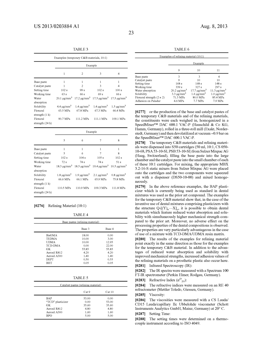 DENTAL COMPOSITE MATERIALS COMPRISING TRICYCLIC PLASTICIZERS - diagram, schematic, and image 24