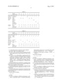 PULVERULENT MORTAR COMPOSITION HAVING IMPROVED ADHESION diagram and image