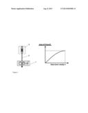 STIFF POLYPROPYLENE COMPOSITION WITH EXCELLENT ELONGATION AT BREAK diagram and image