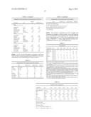 STIFF POLYPROPYLENE COMPOSITION WITH EXCELLENT ELONGATION AT BREAK diagram and image