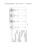 MULTI-FUNCTIONAL ENVIRONMENTAL COATING COMPOSITION WITH MESOPOROUS SILICA     NANOMATERIALS diagram and image