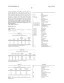 PROCESS FOR THE PRODUCTION OF WATER AND SOLVENT-FREE HALOBUTYL RUBBERS diagram and image