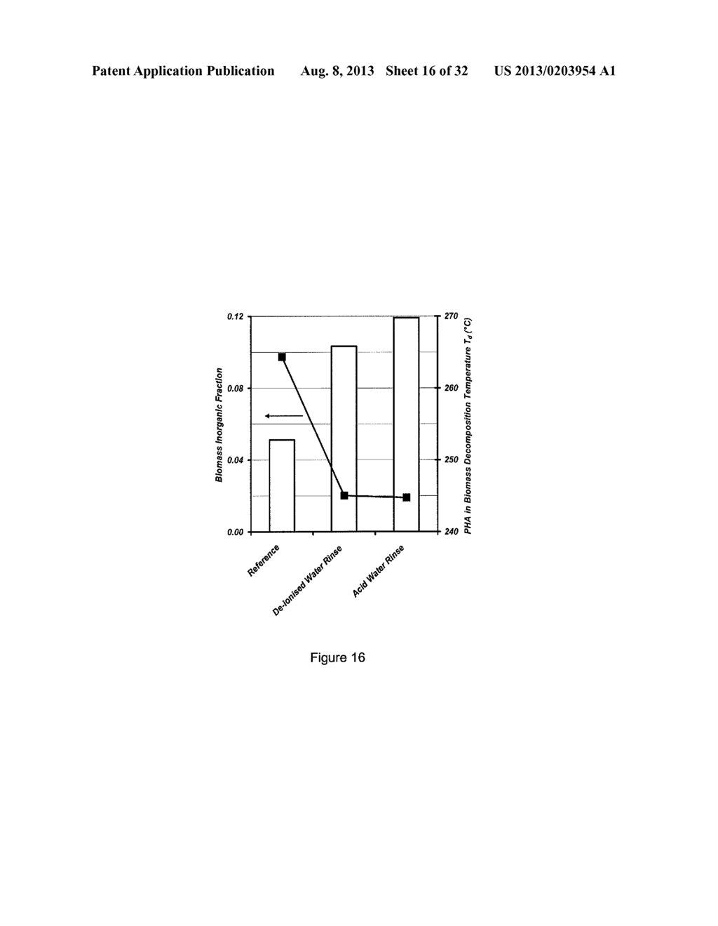 Method for Recovery of Stabilized Polyhydroxyalkanoates from Biomass that     has been used to Treat Organic Waste - diagram, schematic, and image 17