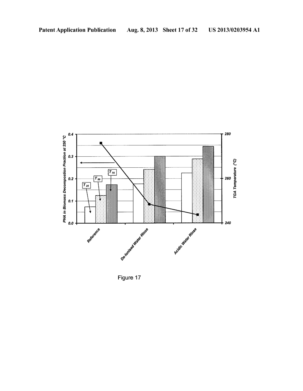 Method for Recovery of Stabilized Polyhydroxyalkanoates from Biomass that     has been used to Treat Organic Waste - diagram, schematic, and image 18