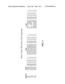 HEPATOCYTE GROWTH FACTOR (HGF) BINDING PROTEINS diagram and image