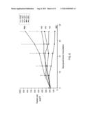 HEPATOCYTE GROWTH FACTOR (HGF) BINDING PROTEINS diagram and image