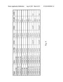 HEPATOCYTE GROWTH FACTOR (HGF) BINDING PROTEINS diagram and image