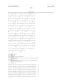 HEPATOCYTE GROWTH FACTOR (HGF) BINDING PROTEINS diagram and image