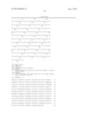 HEPATOCYTE GROWTH FACTOR (HGF) BINDING PROTEINS diagram and image