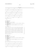 HEPATOCYTE GROWTH FACTOR (HGF) BINDING PROTEINS diagram and image