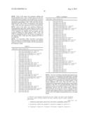 HEPATOCYTE GROWTH FACTOR (HGF) BINDING PROTEINS diagram and image