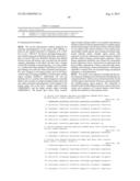 HEPATOCYTE GROWTH FACTOR (HGF) BINDING PROTEINS diagram and image