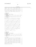 HEPATOCYTE GROWTH FACTOR (HGF) BINDING PROTEINS diagram and image