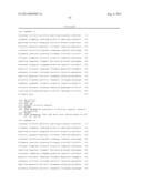 HEPATOCYTE GROWTH FACTOR (HGF) BINDING PROTEINS diagram and image